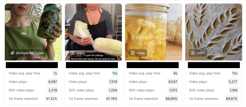 Comparison graphic of Engagement Metrics for video ad metrics for Facebook video ads.